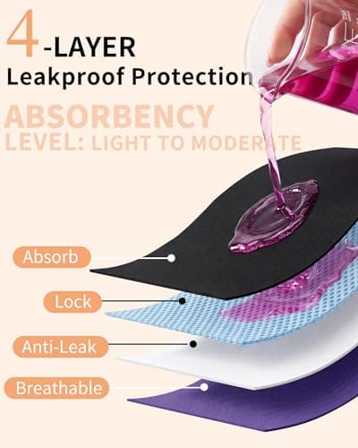 anthuth Period Underwear for Women High-Waist, Leakproof Reusable Panties for Heavy Flow & Bladder Leak Incontinence - Thumbnail 3