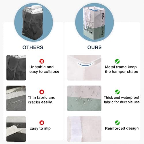 ELONG HOME Laundry Baskets, 92L Freestanding Laundry Basket with Handles, Waterproof Tall Collapsible Clothes Hamper for Dorm, Bedroom, Bathroom - Thumbnail 6