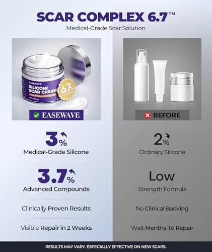Silicone Scar Cream with 6.7% Active Ingredients, Scar Gel Visible in 2 Weeks, Moisturizing Scar Removal Clinically Show for Surgical, C-Section, Keloid, Acne & Burn Scars, Stretch Mark Cream(55ML) - Thumbnail 3
