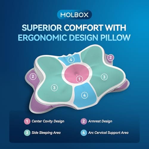 MOLBOX Cervical Neck Pillow for Neck Pain, Ergonomic Memory Foam for Side & Back Sleepers - Thumbnail 4