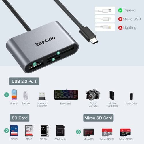 RayCue USB C SD Card Reader Adapter, Type C Micro SD TF Card Reader Adapter, 3 in-1 USB C to USB Camera Memory Card Reader Adapter for iPhone 15,New Pad Pro MacBook Pro/Air, and More UBC C Devices - Thumbnail 2