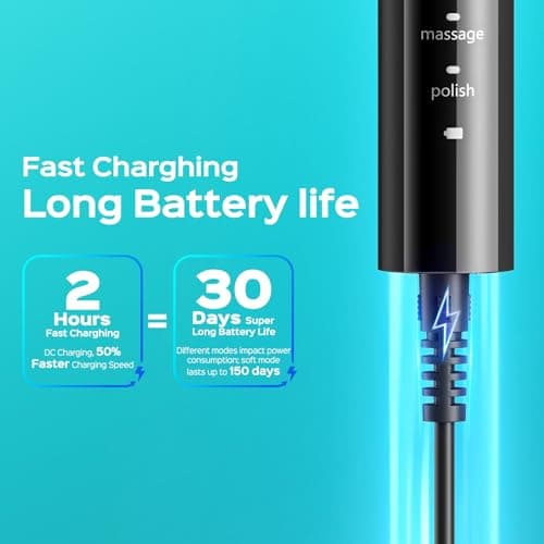 COSLUS C30 Electric Toothbrush for Adults: 3 Intensities & 5 Modes Customized for Effective Yet Gentle Ultra-Clean Feel, 2 Types of Heads for Gentle or Daily Care, Travel & Home Use, Black, 1PC - Thumbnail 6
