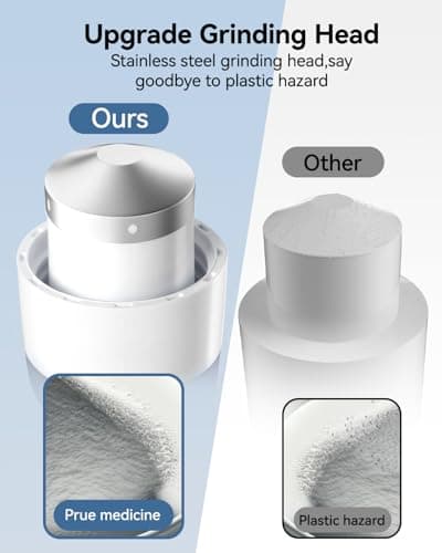 Pill Crusher and Pill Cutter - Cotatoc 3-in-1 Pill Crusher Fine Powder with Stainless Steel Grinding Head, Tablet Grinder with Storage for Tablets, Pill Cutter Splitter for Small and Tiny Pills (Gray) - Thumbnail 2