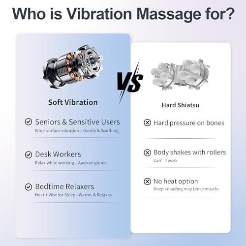 SLOTHMORE Back Massager for Chair, Heated Seat Cushion Massager with Neck Traction, Vibration Massage Pad for Full Body Massage for Office Chair, Home Use - Thumbnail 3