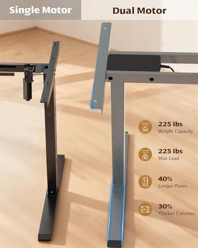 TOPSKY Dual Motor Electric Adjustable Standing for up to 70.8”x31.5” Table Tops, 225 lbs Weight Capacity, Computer Desk for Home and Office (Grey Frame only) - Thumbnail 5