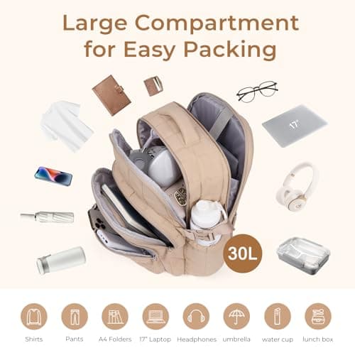 CLUCI 17.3 Inch Laptop Backpack for Women, Anti Theft Travel Backpack, Puffer Quilted Work Backpack, Water Resistant College Bookbag, Carry on backpack with RFID (Khaki) - Thumbnail 5