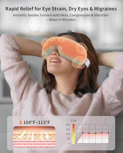 CUZRICH Eye Massager with Heat and Compression - Avocado Green Heated Eye Mask with Vibration, Bluetooth Music, 6 Modes, Rechargeable 1200mAh Battery for Eye Strain, Dry Eyes, Migraines Relief - Thumbnail 2