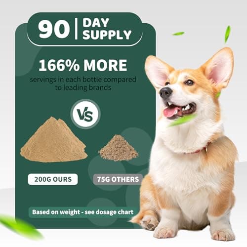 Vialoe Dog Teeth Cleaning Powder 200g – Enzymatic Plaque & Tartar Remover with Probiotics 0.5B CFU – Natural Brown Algae & Green Tea for Fresh Breath – Dental Powder for All Dogs, 90-Day Supply - Thumbnail 6