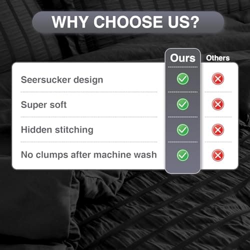 satisomnia King Comforter Set Black, Soft Seersucker Comforters King Size Bed, 3 Pieces Lightweight Down Alternative Bedding Comforter Sets All Season, Fluffy Comforter with 2 Shams 106x90 in - Thumbnail 2