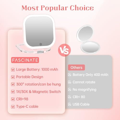 FASCINATE Rechargeable Travel Makeup Mirror 30X Magnification, 3.5" Lighted Portable Vanity Mirror with 3 Colors Lighting & Stepless Dimming, Double Sided LED Mirror, Gift for Women (Pink) - Thumbnail 3