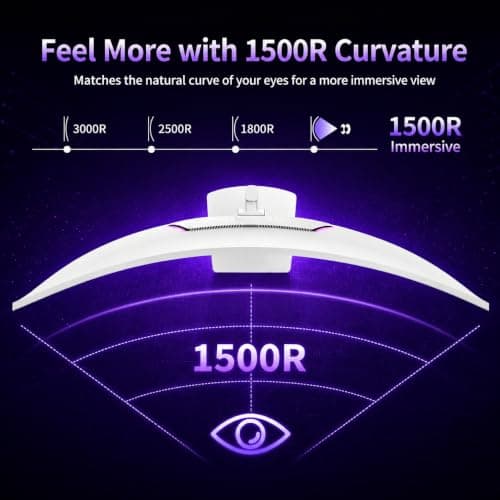 Deco Gear 49" Curved Ultrawide 5K Gaming Monitor, 32:9, 120 Hz, 101% NTSC 100% sRGB, USB-C 65W, Adjustable, Home Office and Entertainment Workstation - Exclusive White Edition - Thumbnail 5