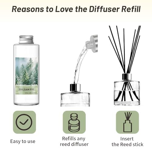 STRN Reed Diffuser Oil Refill, Balsam Fir Scented Diffuser Oil Refills with 6 Reed Sticks 200ML(6.8fl.oz), Room Fresheners for Home, Long-Lasting Summer Fragrance for Living Room, Bedroom, Office - Thumbnail 3