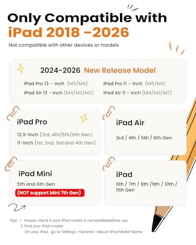 OMOTON Stylus Pen for iPad 2018-2026, SP02 Pencil with Fidget Spinner, Tilt Sensitivity & Palm Rejection, Long Battery for iPad Pro/Air/Mini，Unique Gift for Study, Work & Daily Use - Yellow - Thumbnail 4