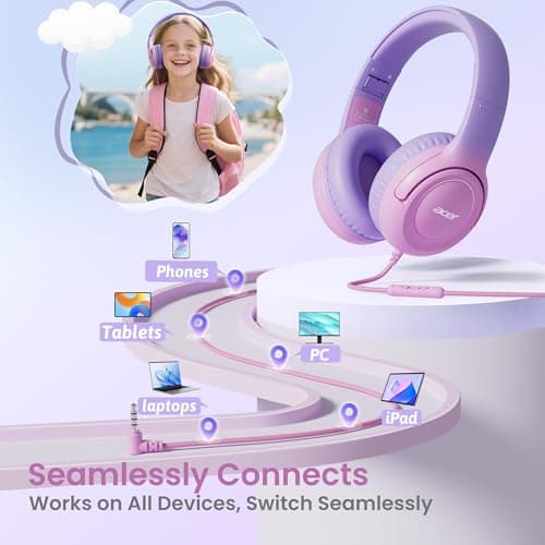 acer Kids Headphones - 85/94dB Volume Limiter, Foldable Wired Over Ear Headphones for Travel, 3.5mm Jack, Toddler Headphones for School, Travel, iPad, Tablet, Purple Pink, HK03 - Thumbnail 5