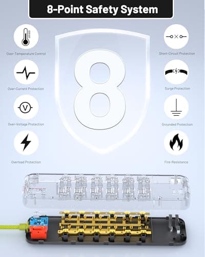 Omnibar USB Surge Bar 12 Power Strip - 12 Outlets 4 USB Ports(1 USB C), Multi Plug Outlet Extender with 6Ft Braided Extension Cord, 3600 J, Wall Mount, Flat Plug, Desk Charging Station for Office Home - Thumbnail 6