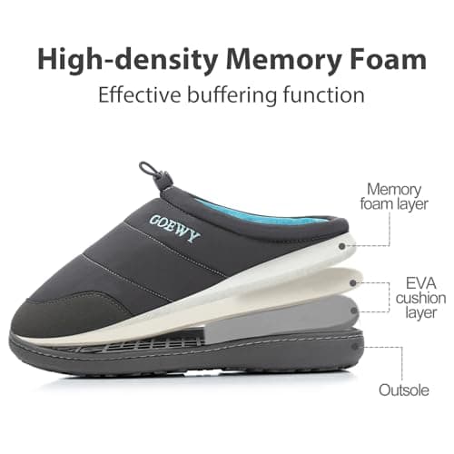 GOEWY Two-Tone Mens Slippers,Indoor and Outdoor House Shoes with Memory Foam,Anti-Slip Bedroom Slippers as Gifts for Mens Him Dad Husband boyfriend - Thumbnail 5