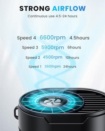 TEJINO Portable Fan, Personal Rechargeable Mini Waist Fan, 3000 mAh Battery Operated, Max 24H Working Time, 4 Speeds Clip Belt fan for Outdoor, Indoor, Jobsite, Traveling, Gifts for Men - Black - Thumbnail 2