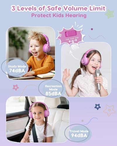 awatrue Kids Headphones, 74/85/94dB Volume Limiter, Foldable Wired Over Ear Headphones for Travel, 3.5mm Jack, Toddler Headphones for School, Chromebook, iPad, Tablet, Pink - Thumbnail 2