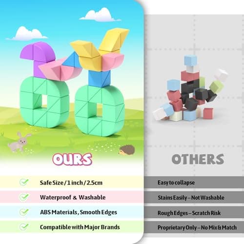 Hiwawind 40Pcs Magnetic Blocks, 1-Inch Soft Rainbow Magnetic Cubes (Triangles & Quarter Circles), Montessori Sensory Autism Toys for Boys & Girls, for Kids Ages 3+ - Thumbnail 4