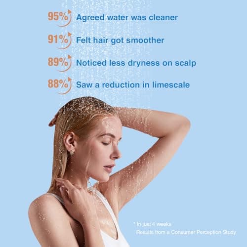 Wheelton Shower Filter - Upgraded Compressed Carbon Shower Head Filter for Hard Water, Remove Chlorine Fluoride, Heavy Metals, Chemicals to Revitalize Dry Itchy Skin (WS1) - Thumbnail 6