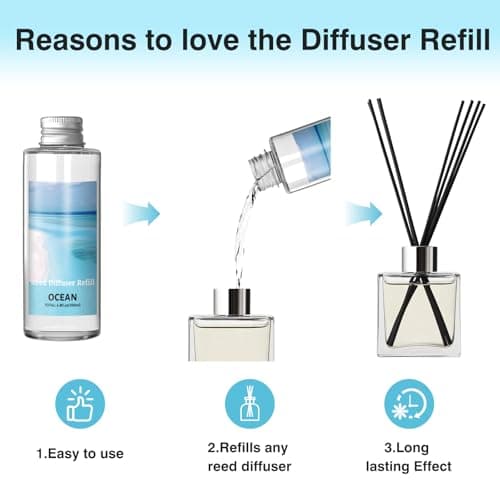 SCENTORINI Reed Diffuser Oil Refill, Ocean Diffuser Oil 6.76 Fl Oz, Natural Scented Essential Oil Refill Long Lasting Home Fragrance for Bathroom Room Spa Aromatherapy Hotel Decor - Thumbnail 4