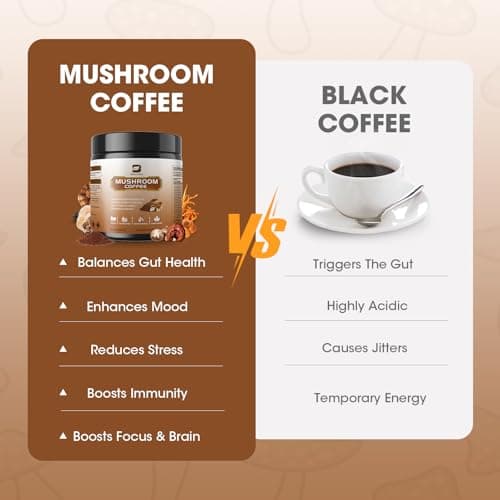 B BEWORTHS 2Pack Mushroom Coffee Powder with MCT Oil - 10 Mushroom Lion's Mane, Turkey Tail, Reishi, Cordyceps & Chaga - Instant Arabica Mushroom Coffee for Focus, Immune, Gut & Brain Health | Keto - Thumbnail 4