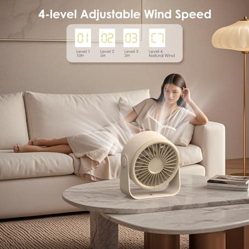 Minthouz Quiet Desktop & Wall-Mountable Fan, 4 Speeds with 90° Oscillation, USB-C Fast Charging, 3000mAh Rechargeable Battery, Digital Speed Display, Portable Cooling Fan - Thumbnail 4