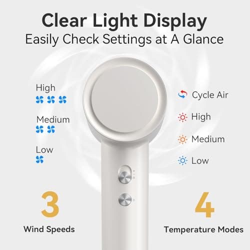 Hair Dryer, High-Speed Ionic Blow Dryer, 110,000 RPM Low Noise Thermo-Control HairDryer, for Curly Hair for Home Travel Salon, No Heat Damage Care (White) - Thumbnail 5
