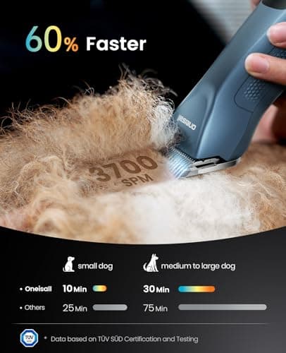 oneisall Professional Dog Grooming Clippers, Cordless Professional Dog Clippers for Grooming, 2-Speed Heavy Duty Clippers for Thick Curly Matted Coats, A5 Blade, Detachable Batteries, Metal Combs - Thumbnail 2