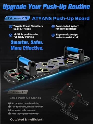 ATYANS Push Up Board 20-In-1 Workout Equipment, Pushup Board with Handles, Puzzle-Style Snap Design with Square Slots, Home Gym Fitness Equipment for Chest, Shoulders, Back & Triceps, Men and Women - Thumbnail 4