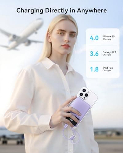 Kuulaa Portable Charger with Built in Cables 20000mAh, Travel Power Bank with LED Display, 22.5W Fast Charging Battery Pack for iPhone 17 16 15 14 13 12 Android, Purple - Thumbnail 3