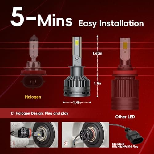 Suksio H1 LED Bulbs 60000LM Pure White 6000K Plug & Play IP68 Waterproof Fog Light, Pack of 2 - Thumbnail 3