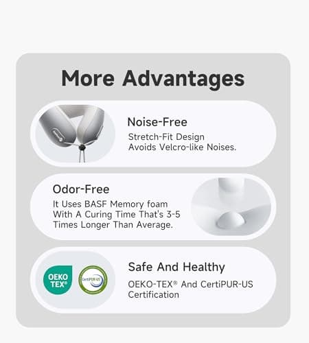 drembloo Neck Pillow Airplane, CertiPUR-US® BASF Memory Foam Cooling Travel Pillows for Sleeping, Adjustable Flight Sleep Pillow with Comfortable Breathable Cover, Portable Plane Accessories - Thumbnail 2