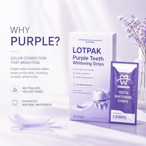Purple Teeth Whitening Strips for Sensitive Teeth, Peroxide-Free Whitening Strips with Pap & Nano Hydroxyapatite, Helps Lift Coffee & Wine Stains, Enamel-Friendly 30-Minute Whitening, 28 Strips - Thumbnail 2