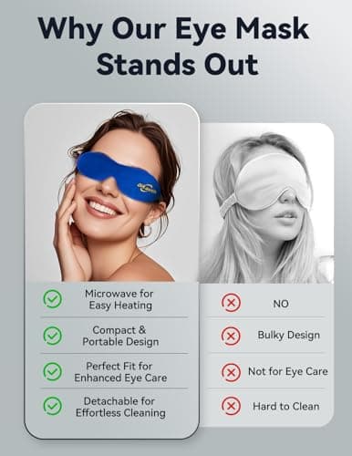 Heated Eye Mask - Microwave Hot/Warm Compress for Dry Eyes, Stye, Chalazion, Blepharitis & MGD Relief, Reusable Moist Heat Therapy Pad, Washable Cover, Ergonomic Fit, Adjustable Strap, Comfort Blue - Thumbnail 4
