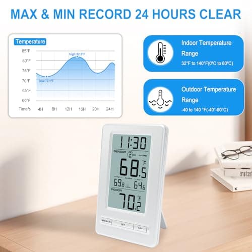 Urageuxy Wireless Digital Pool Thermometer, 328ft Remote Floating Thermometer with Backlit Display for Pool, Hot Tub, Spa and Cold Plunge - Thumbnail 6
