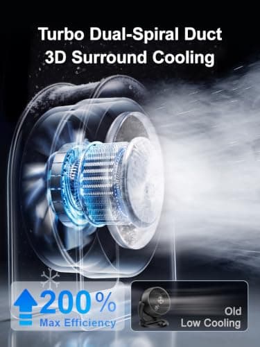 RANVOO Quiet Desk Fan, Air Circulator Mini Fan for Bedroom, 4 Speeds Strong Airflow Portable Fan, Smart Display USB Fans,120°Tilt, Small Desktop Table Fans For Office Room Home,Translucent Blue - Thumbnail 3