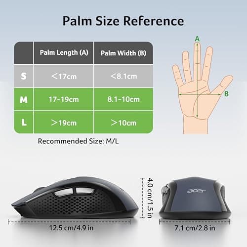 acer Wireless Mouse for Laptop, 2.4GHz Computer Mouse 5 Adjustable DPI Office Cordless USB Mice with USBA Receiver, 6 Buttons, 4000 DPI, Medium to Large Sized Hands Compatible with PC, Laptop, Desktop - Thumbnail 5
