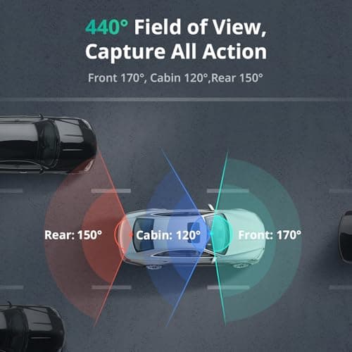 BOTSLAB G980H 4K 3-Channel Dash Cam Front Rear Inside, 360° Full Coverage, 3.18" Touch Screen, Free 128GB Card, 24/7 Parking Mode with Sentry & Time-Lapse, Voice Control, 5GHz WiFi, GPS, Night Vision - Thumbnail 3