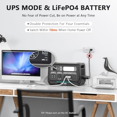 ALLWEI Solar Generator 2400W with 1x 200W Solar Panel LiFePO4 Power Station - Thumbnail 2