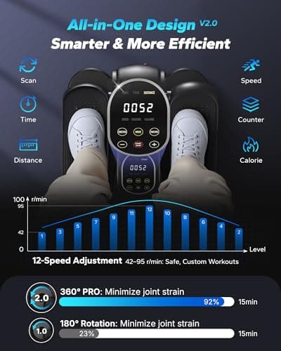 MERACH Under Desk Elliptical Machine, Leg Exerciser While Sitting for Seniors with Remote Control & 12-Speeds, Quiet Portable Electric Seated Pedal Exerciser Machine for Home Office (Classic) - Thumbnail 2