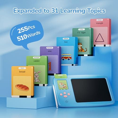 ZONSTVYS Talking Flash Cards for Toddlers: 2-in-1 LCD Writing Tablet with 510 Sight Words, Montessori Language Learning, Autism & Speech Therapy Toys for Children Ages 1-6, Blue - Thumbnail 6