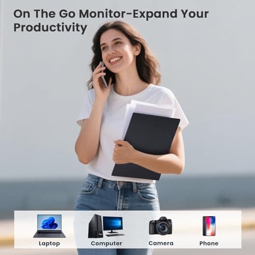 Futuzen Portable Monitor 15.6inch 1080P FHD Second External Monitor for Laptop/MacBook/Phone, Office & Travel Monitors with Dual USB-C/Mini HDMI Ultra-Light with Leather Cover & Speakers HDR Plug&Play - Thumbnail 2