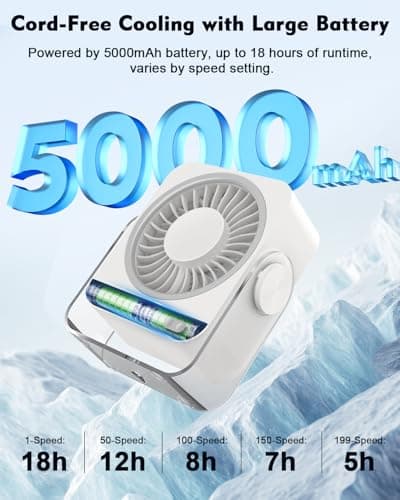 Ehoyal Rechargeable Desk Fan: Small Battery Operated Fan 5000mAh, 199 Speeds Digital Display, 120° Tilt Adjustable, 6.6" Quiet Table Top Fans for Bedroom Home Dorm Office Travel, Beige - Thumbnail 5