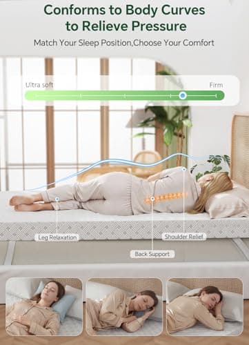 Qocismile King Mattress Topper,Gel Memory Foam Mattress Topper 3 inch King Size Bed Topper,High Density Mattress Pad,Bamboo Rayon Soft Cover Removable,Non-Slip Double Zipper,Elastic Straps Fits 21" - Thumbnail 4