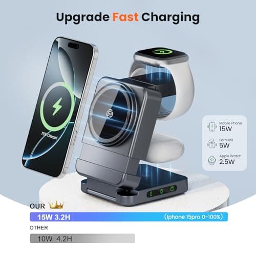 Wireless Charger 3 in 1, Foldable Charging Station for Apple Samsung Multi Devices Charging, Magnetic Charging Stand, Portable Travel Fast 15W Charger Station for iPhone, TWS, iWatch (Dark Gray) - Thumbnail 2