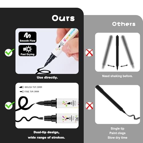 Swemos 2PCS Black Acrylic Paint Pens Markers, Dual Tip with Fine Tip and Brush Tip Pens Acrylic Paint Markers Waterproof Acrylic Markers Set for Rock, Canvas Stone, Wood, Glass, Metal (BLACK, 2) - Thumbnail 5