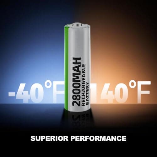 Granicell AA Rechargeable Batteries｜Durable AA Rechargeable Battery｜2800 mAh High Capacity 1300 Cycle,1.2V NiMH Low Self Discharge AA Battery,12 Pack - Thumbnail 5