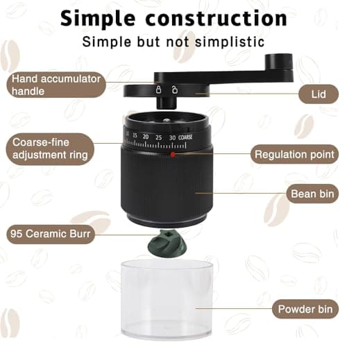 Manual Coffee Grinder - 95 Ceramic Burr, Adjustable Coarse to Fine, 30g Beans & 80ml Powder, Detachable Handle for Espresso, French Press, Camping - Thumbnail 3