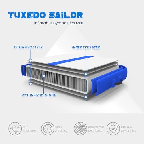 Tuxedo Sailor Inflatable Gymnastics Mat with Electric Pump, Storage Bag, Repair Kit–Air Mat for Home Training, Cheerleading, Yoga - Thumbnail 3